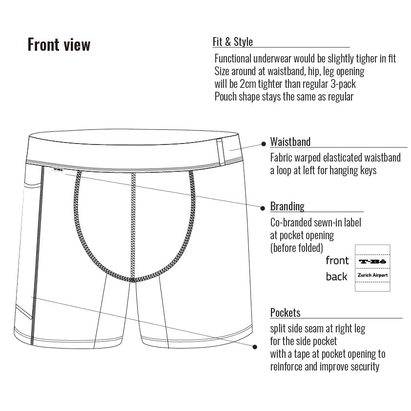 The Travel Boxer Brief